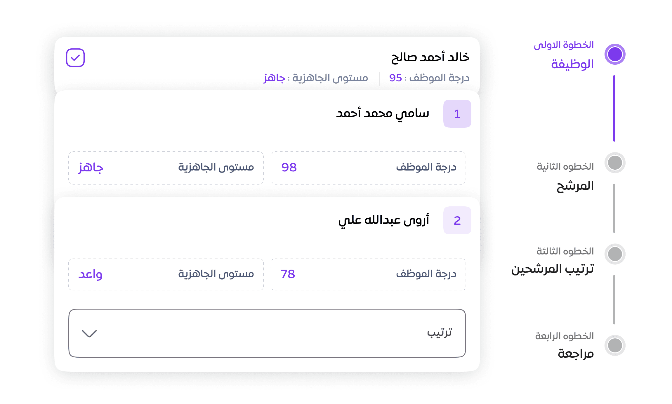 التصويت والاعتماد