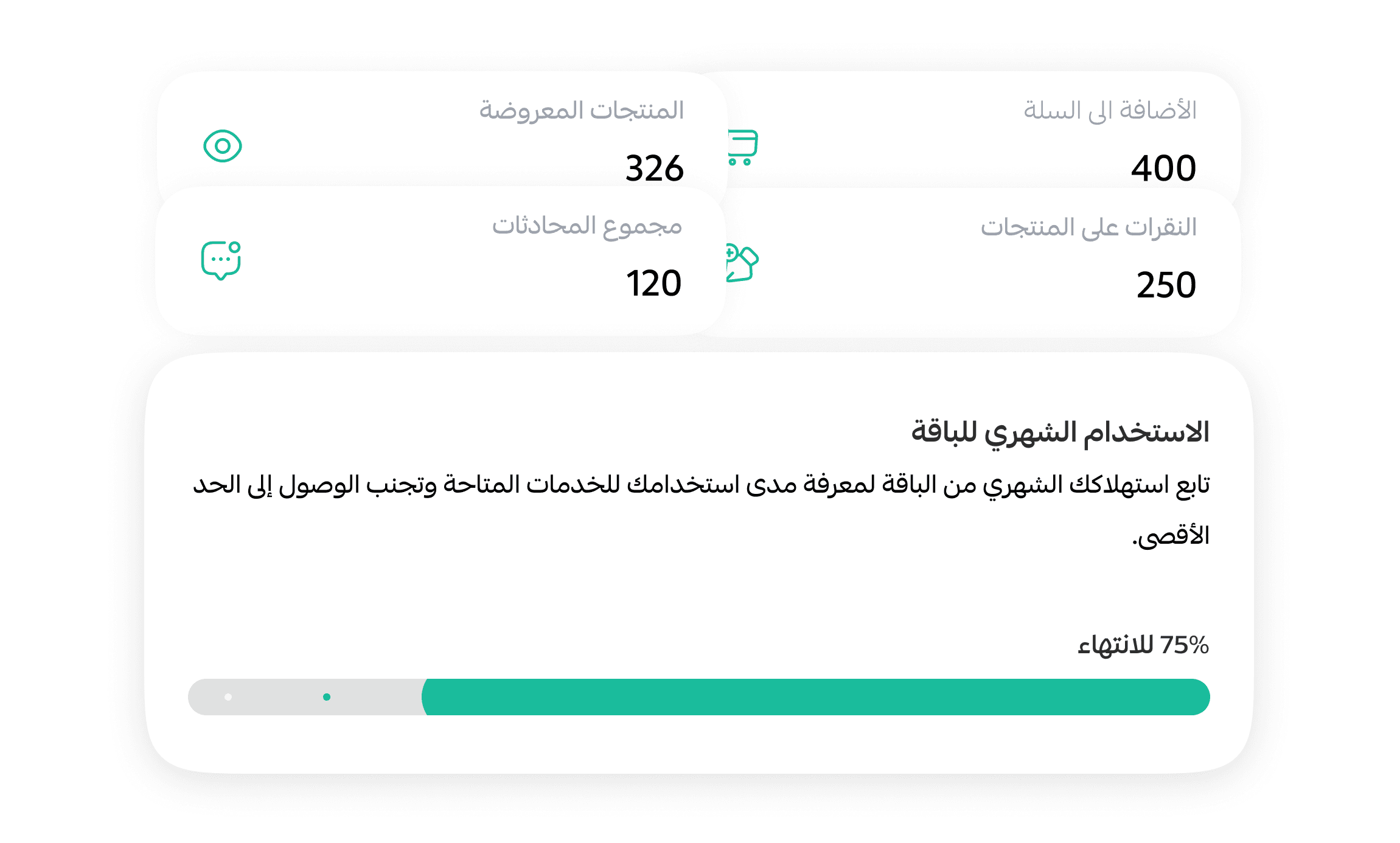 Intelligent Analytics Dashboard