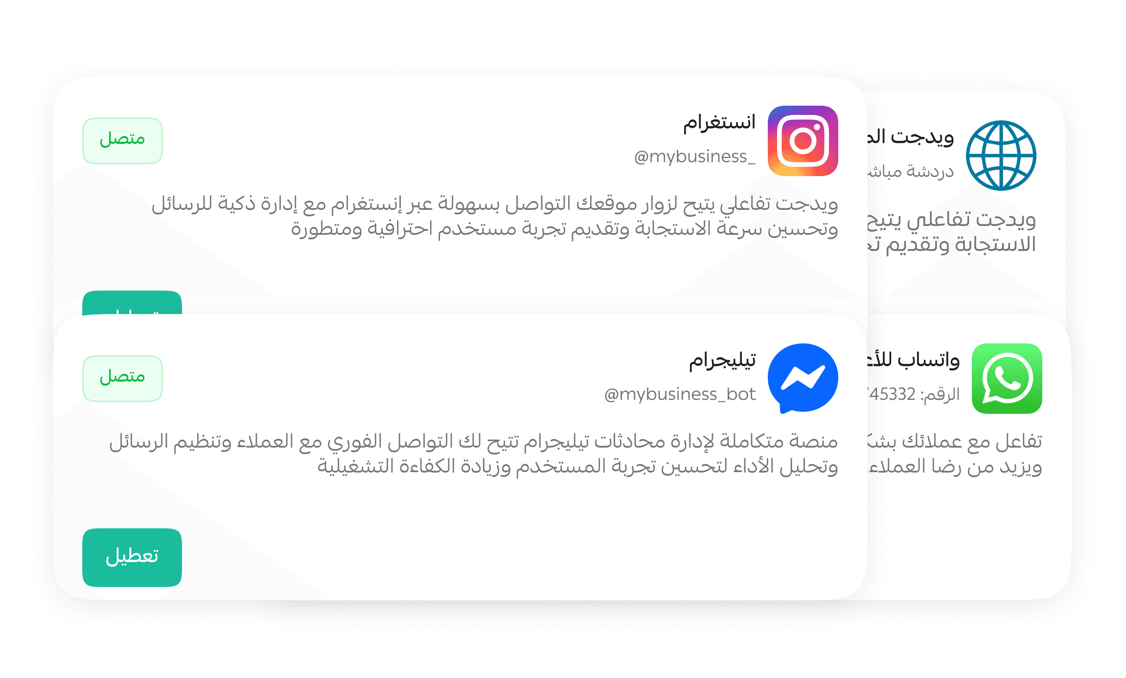 Multi-Channel Presence